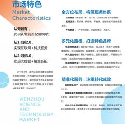 温州科技大市场揭牌 科技成果加速转化，中介服务赋能创新